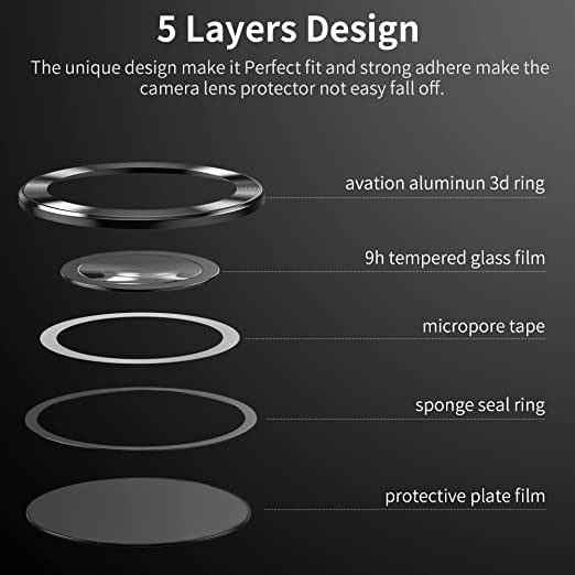 Galaxy S24 Ultra Camera Lens Protector
