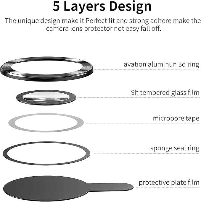 iPhone 14 Camera Lens Protector