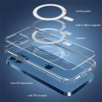 iPhone - Transparent Magsafe Case