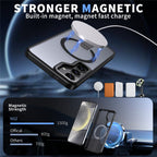 Galaxy S Series - TransMag Kick Armor Case