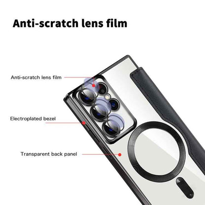 Galaxy S Series - Magsafe Leather Flip Case