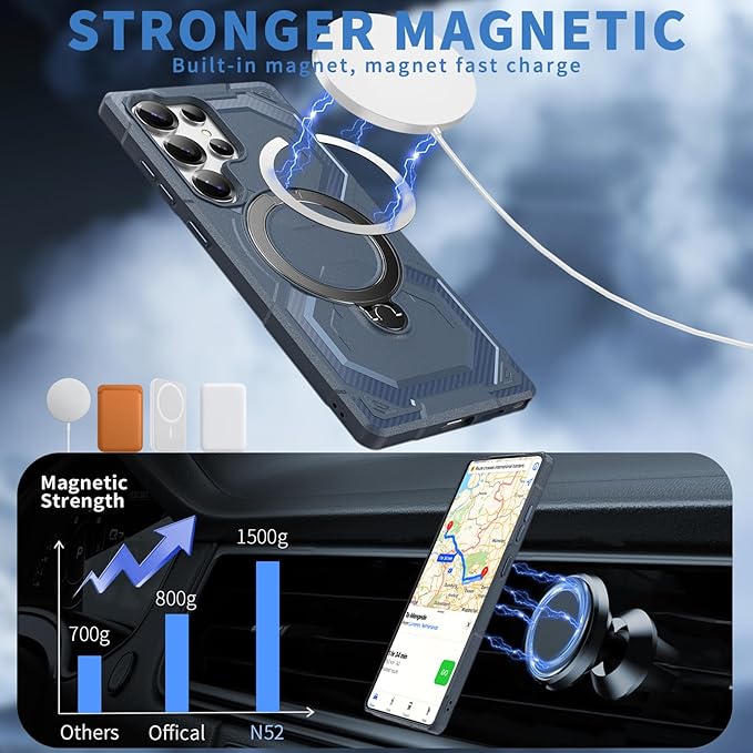 Forti Tech Ring Shield Case - Galaxy