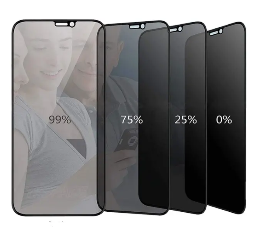 iPhone 14 Series Anti-Peeping Privacy Tempered Glass