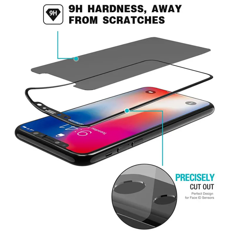iPhone 14 Anti-Peeping Privacy Tempered Glass