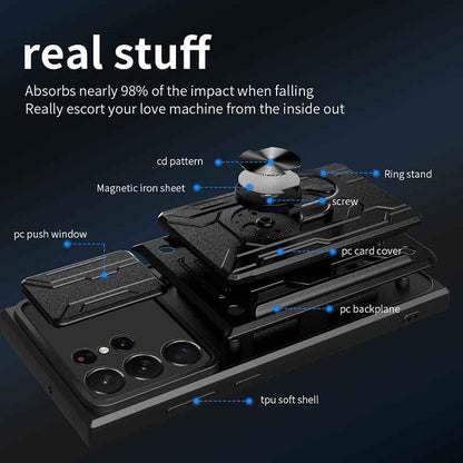 Galaxy S Series -  Slide Lens Camera Cover & Card Holder Case