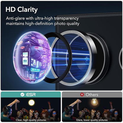 Galaxy S23 Ultra Camera Lens Protector