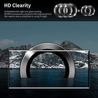 Galaxy S24 Ultra Camera Lens Protector