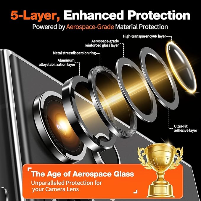 Galaxy S23 Camera Lens Protector