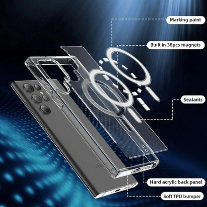 Galaxy S Series - Transparent Magsafe Case