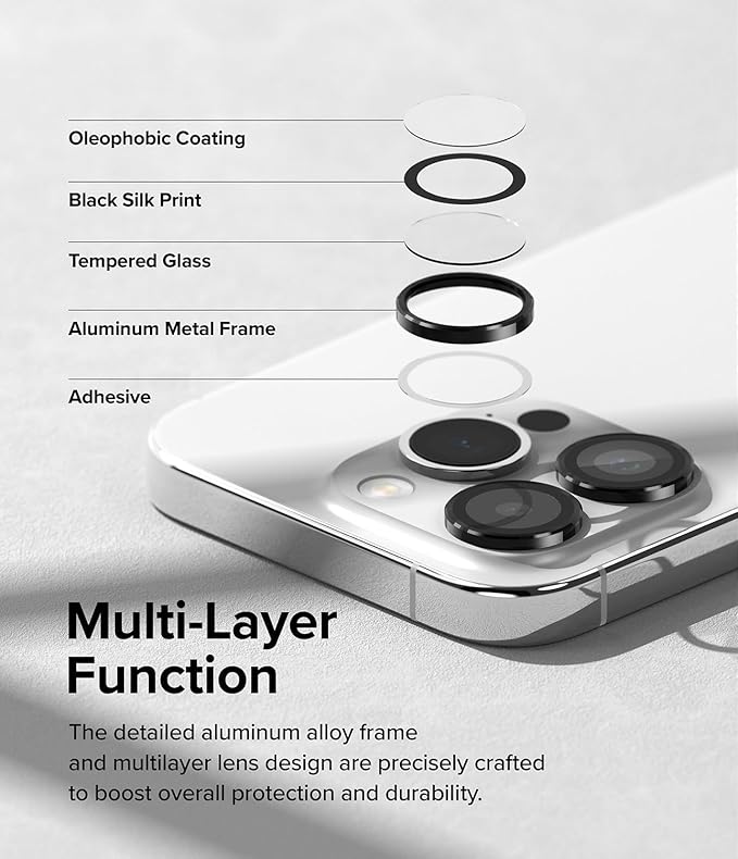 iPhone 12 Pro Max Camera Lens Protector